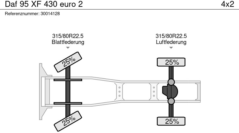 Тягач DAF 95 XF 430 euro 2: фото 13 Тягач DAF 95 XF 430 euro 2: фото 13