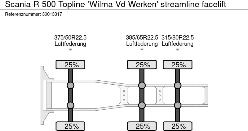 Тягач Scania R 500 Topline 'Wilma Vd Werken' streamline facelift: фото 13