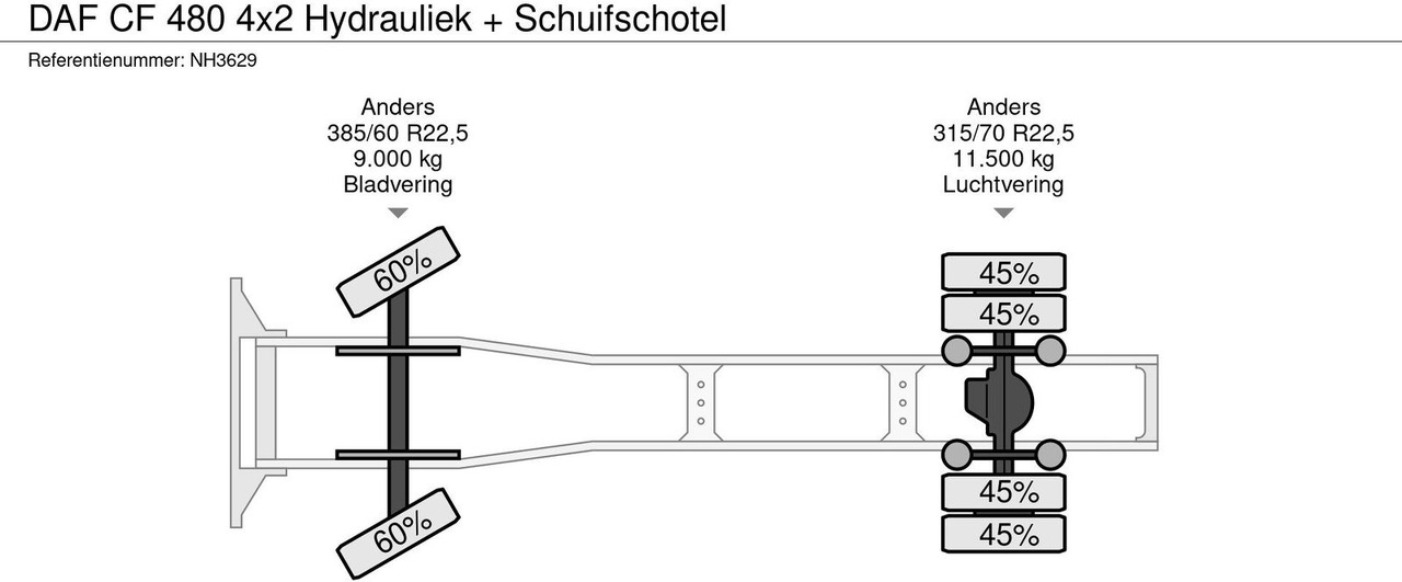 Тягач DAF CF 480 4x2 Hydrauliek + Schuifschotel: фото 20