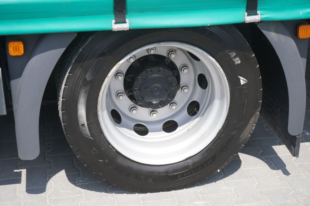 Тентованный грузовик MAN TGX 18.470 / 2022 / Curtainsider 19 EPAL / Retarder / 15 units: фото 11