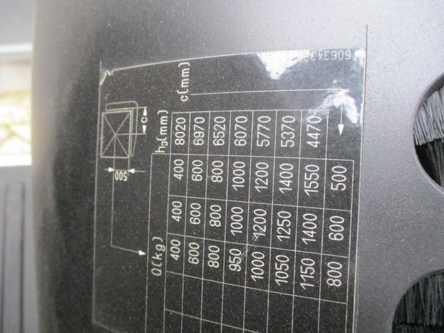 Электропогрузчик Still RX 20-16: фото 11