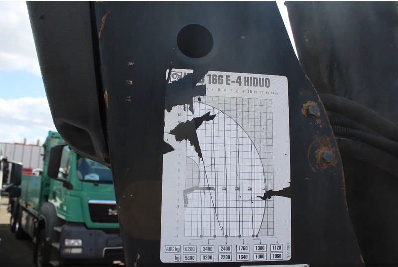 Автоманипулятор Renault Kerax 370 + HIAB 166-4 HIDRUO + 6X4 + MANUAL + SPRING + REMOTE + EURO 5 + 6X4: фото 8