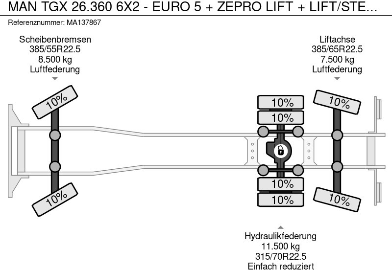 Грузовик с закрытым кузовом MAN TGX 26.360 6X2 - EURO 5 + ZEPRO LIFT + LIFT/STEERING AXLE: фото 20
