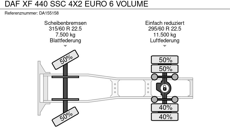 Тягач DAF XF 440 SSC 4X2 EURO 6 VOLUME: фото 16 Тягач DAF XF 440 SSC 4X2 EURO 6 VOLUME: фото 16