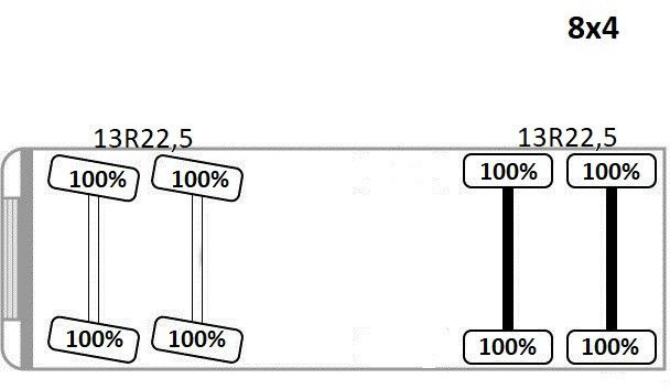 Автоманипулятор MAN TGS 35.400* PK 26002 - EH D + FUNK /8x4: фото 14 Автоманипулятор MAN TGS 35.400* PK 26002 - EH D + FUNK /8x4: фото 14