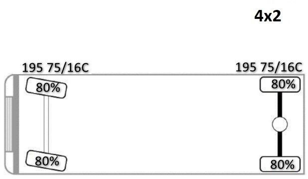 Малотоннажный самосвал Mercedes-Benz Sprinter  Kipper 3,05 m * TOP: фото 13