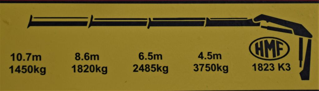 Автоманипулятор, Самосвал Volvo FH 480 Kipper 6,20m + HMF 1823 K3 + FUNK: фото 8