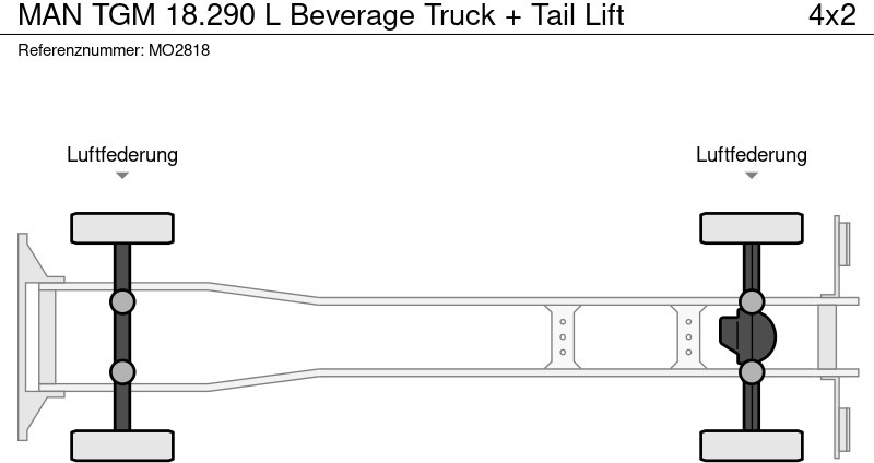MAN TGM 18.290 L Beverage Truck + Tail Lift в лизинг MAN TGM 18.290 L Beverage Truck + Tail Lift: фото 13
