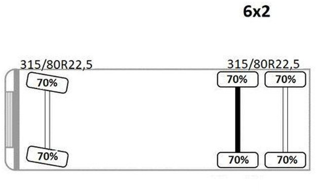 Грузовик бортовой/ Платформа, Автоманипулятор MAN TGS 26.440* PK 18001 - EH A + FUNK* TOPZUSTAND: фото 14 Грузовик бортовой/ Платформа, Автоманипулятор MAN TGS 26.440* PK 18001 - EH A + FUNK* TOPZUSTAND: фото 14