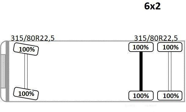 Грузовик бортовой/ Платформа, Автоманипулятор MAN TGS 26.480: фото 14