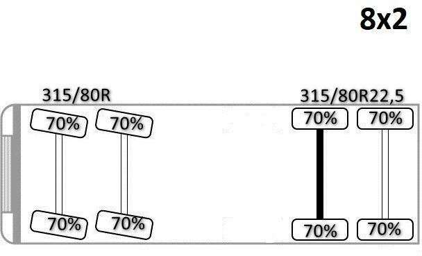 Эвакуатор MAN TGS 35.360 * FASSI F150 A.22 + FUNK* TOPZUSTAND: фото 15