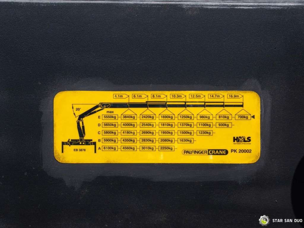 Автоманипулятор MAN  TGS 35.480 PALFINGER PK 20002 HDS Grapple Tippe: фото 27