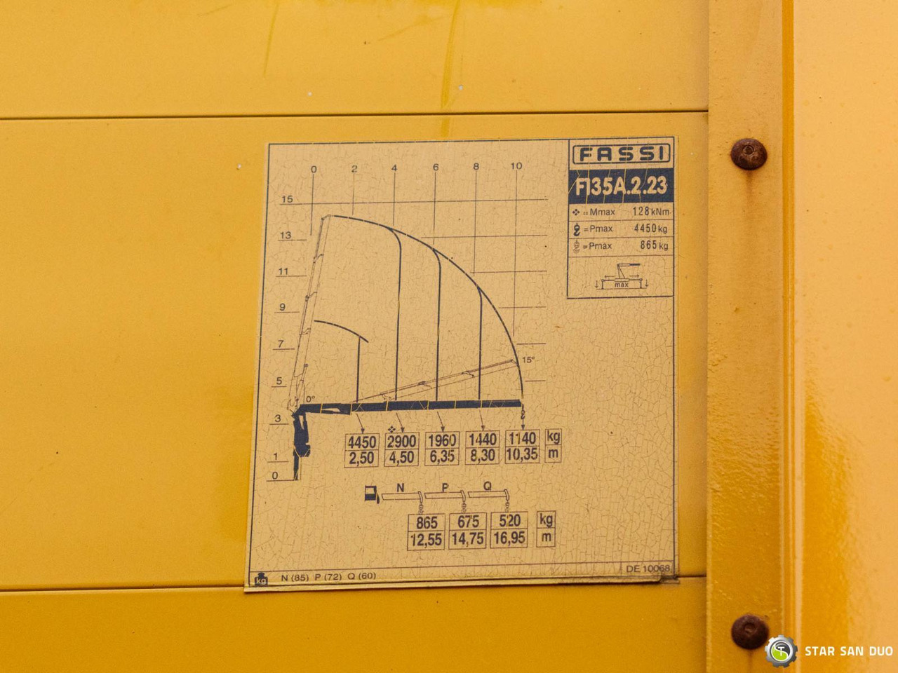 Автоманипулятор : фото 17