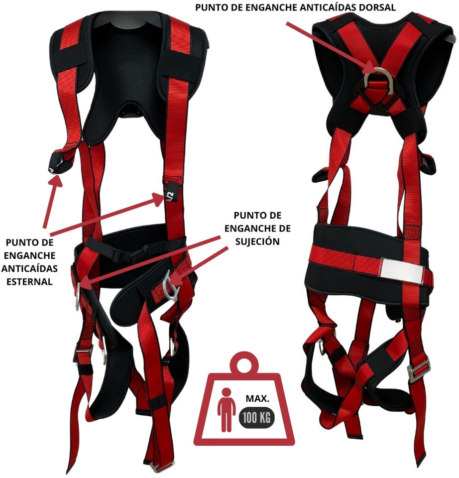 COMPLETE SAFETY KIT KC-G - Навесное оборудование для Кранов-манипуляторов: фото 3 COMPLETE SAFETY KIT KC-G - Навесное оборудование для Кранов-манипуляторов: фото 3