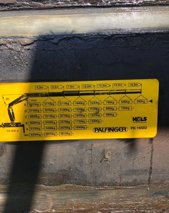 Volvo FM12 PALFINGER 16TON/M Napęd 6X4 - Автоманипулятор: фото 5 Volvo FM12 PALFINGER 16TON/M Napęd 6X4 - Автоманипулятор: фото 5