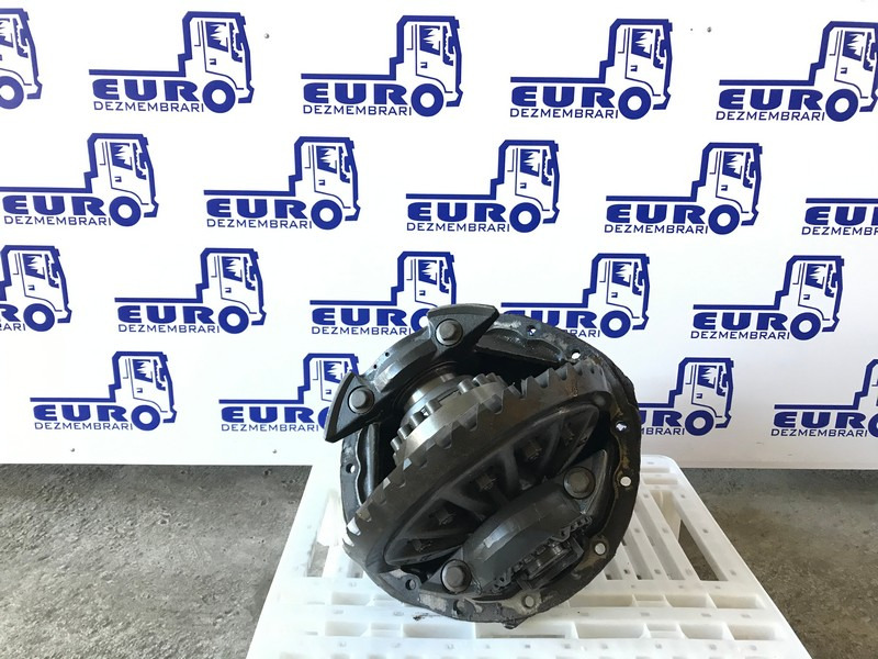 GRUP DIFERENTIAL SCANIA R=2,92 1722313 - Дифференциал для Грузовиков: фото 2 GRUP DIFERENTIAL SCANIA R=2,92 1722313 - Дифференциал для Грузовиков: фото 2